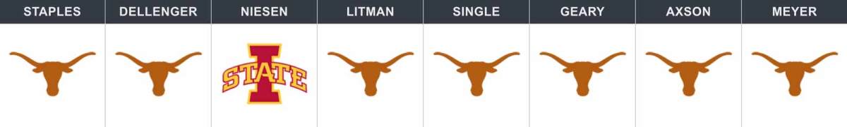 isu-tex-week-12-pick.jpg